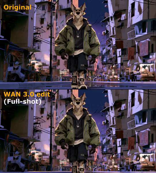 Camera Angle Reframe Same Action